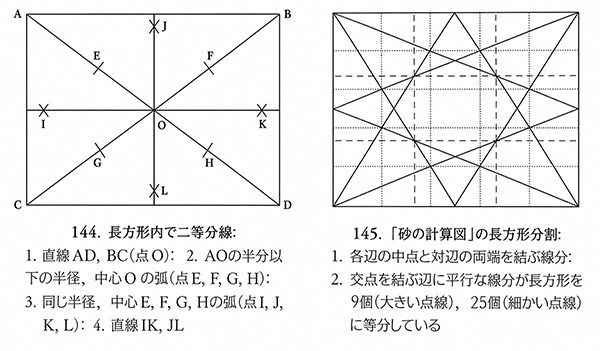 ダイアグラム 描画4